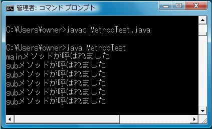 Java メソッドの定義と呼び出し 一番かんたんなjava入門